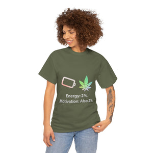Energy: 2%. Motivation: Also 2%. T-shirt