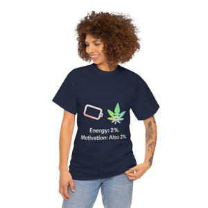 Energy: 2%. Motivation: Also 2%. T-shirt